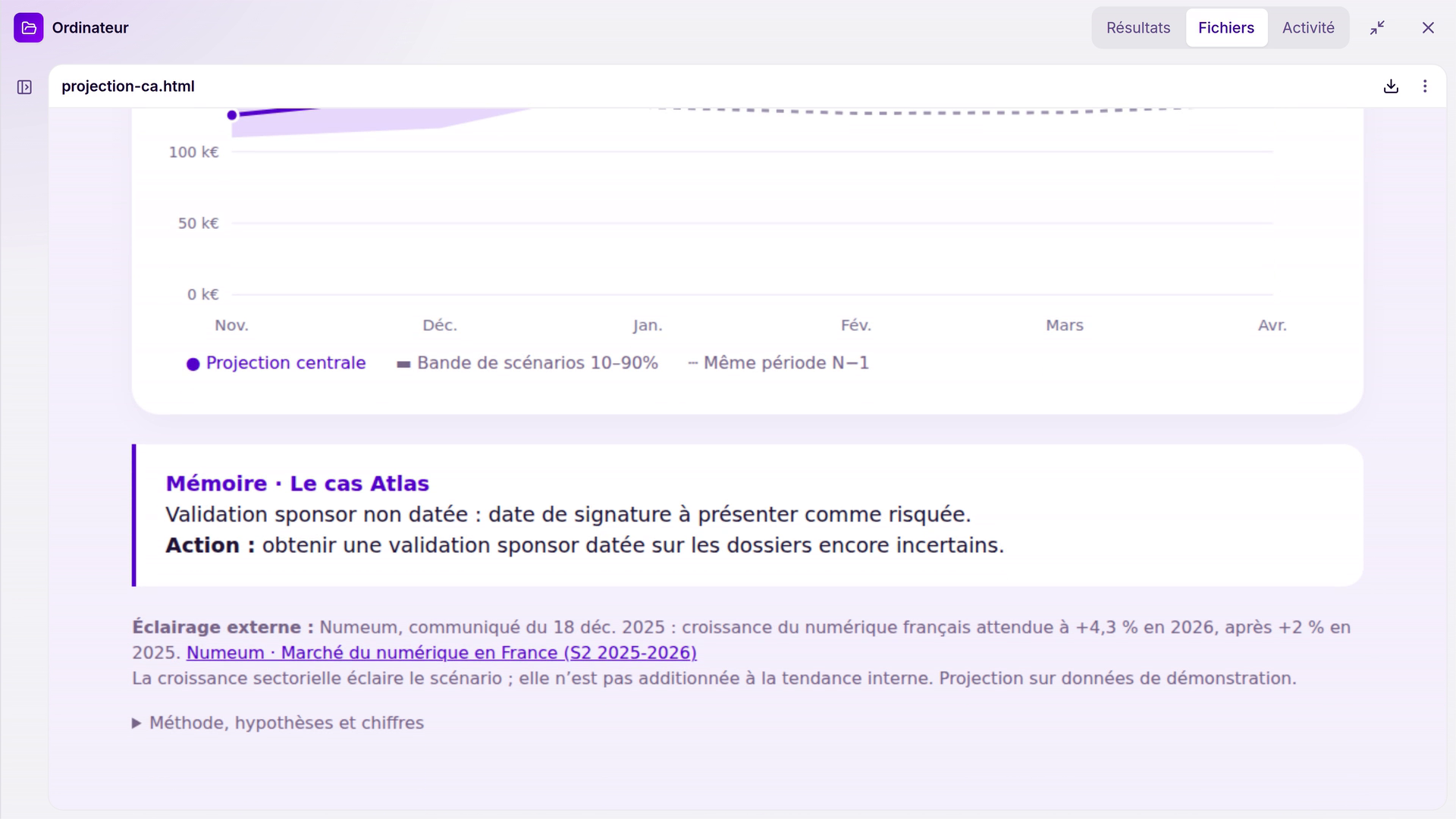 Conclusion dans le Computer : légende de projection, mémoire du précédent Atlas, risque de validation sponsor et source sectorielle Numeum.