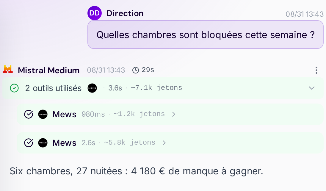 Question sur les chambres bloquées avec deux appels à Mews.